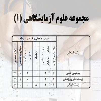 سؤالات و پاسخنامه بیوشیمی آزمون علوم آزمایشگاهی 1 (1404- 1403)