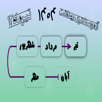 تغییر تاریخ آزمون دکتری بهداشت 1404؛ فرصت ها و چالش ها